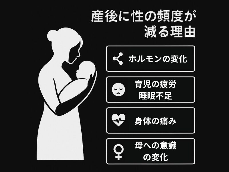 産後に性の頻度が減る理由