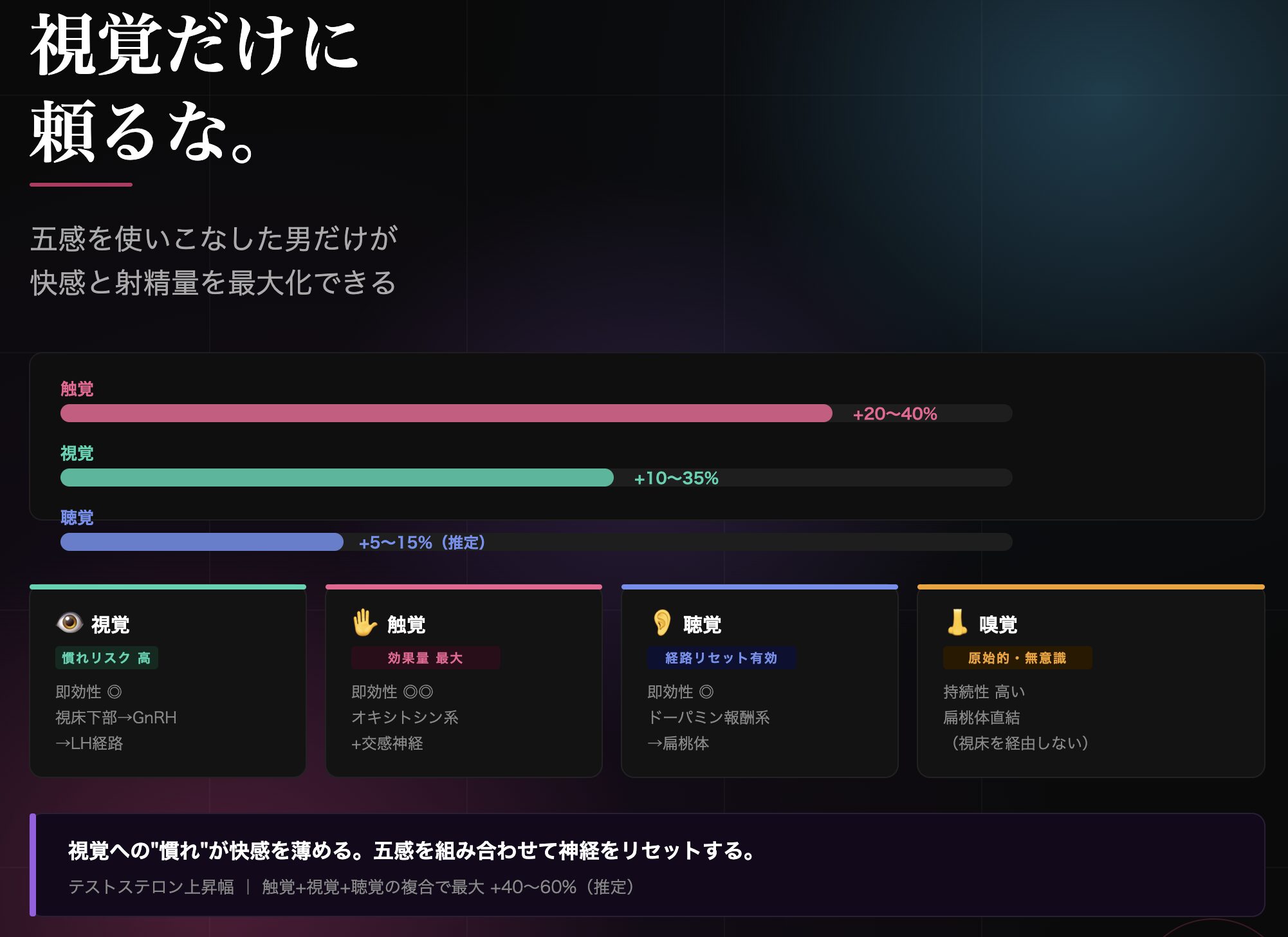 視覚だけに頼らない。五感を使って快感を増大させるメカニズム
